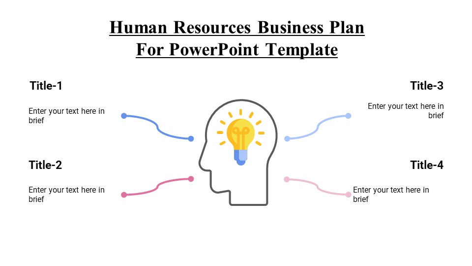 human resource business plan presentation