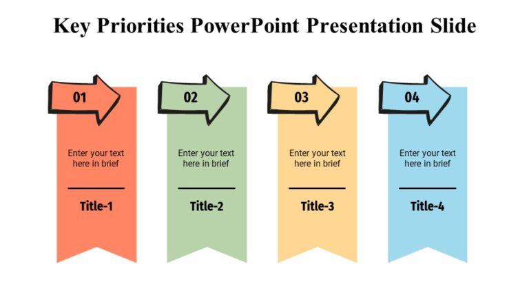 Key Priorities PowerPoint Presentation Slide - PPTUniverse