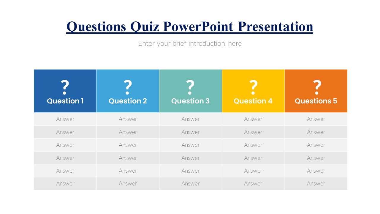powerpoint presentation on industry 4.0