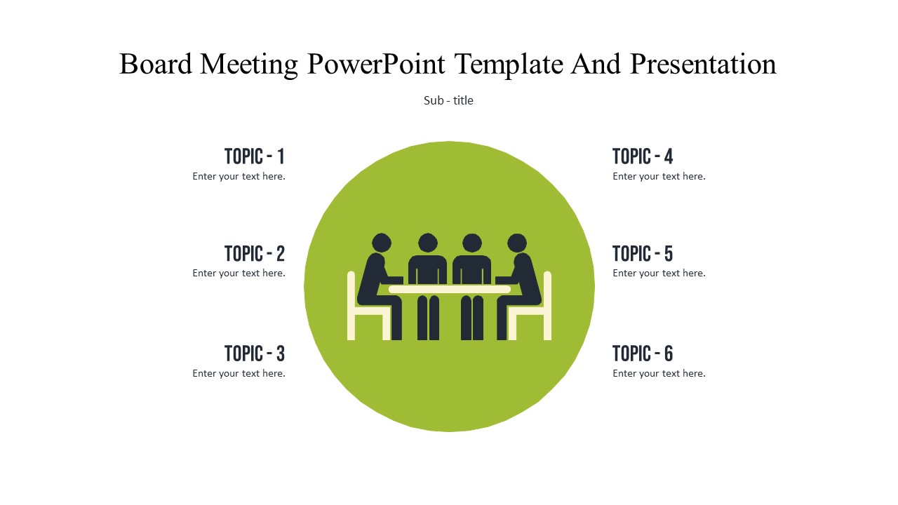 board meeting presentation format