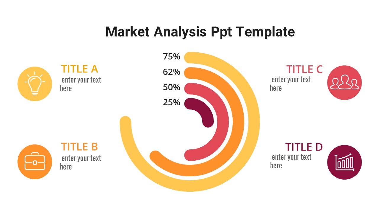 market analysis presentation template