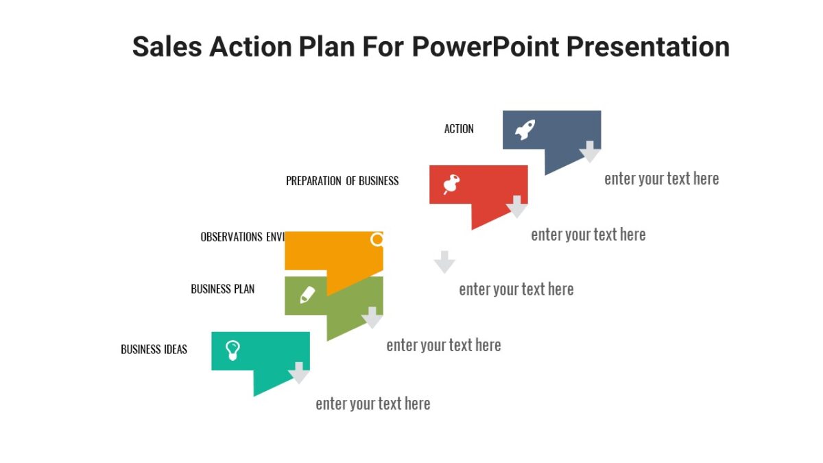 Sales Action Plan For PowerPoint Presentation - PPTUniverse