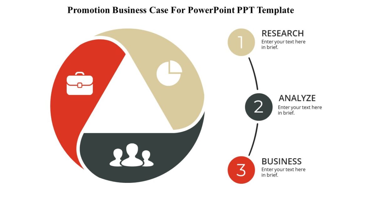 Promotion Business Case For PowerPoint PPT Template - PPTUniverse