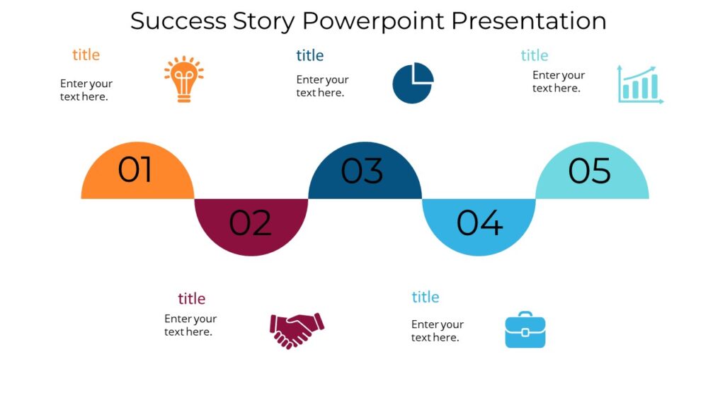 presentation success story