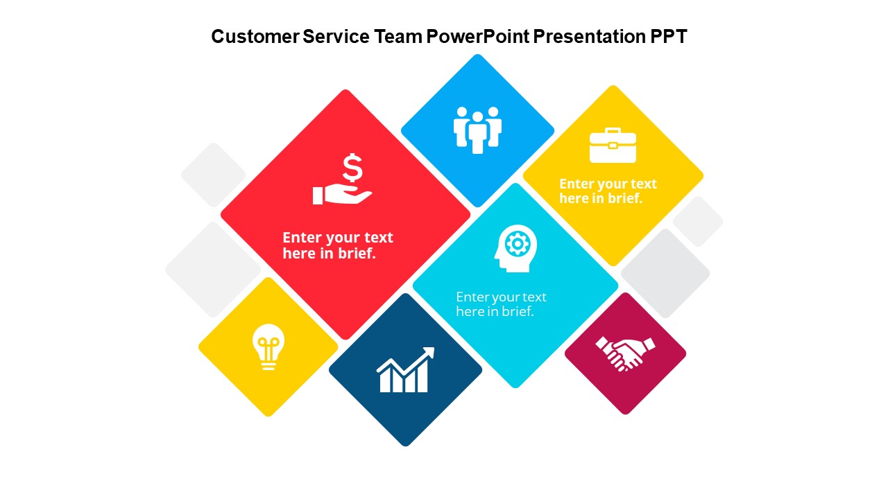 powerpoint presentation templates for customer service