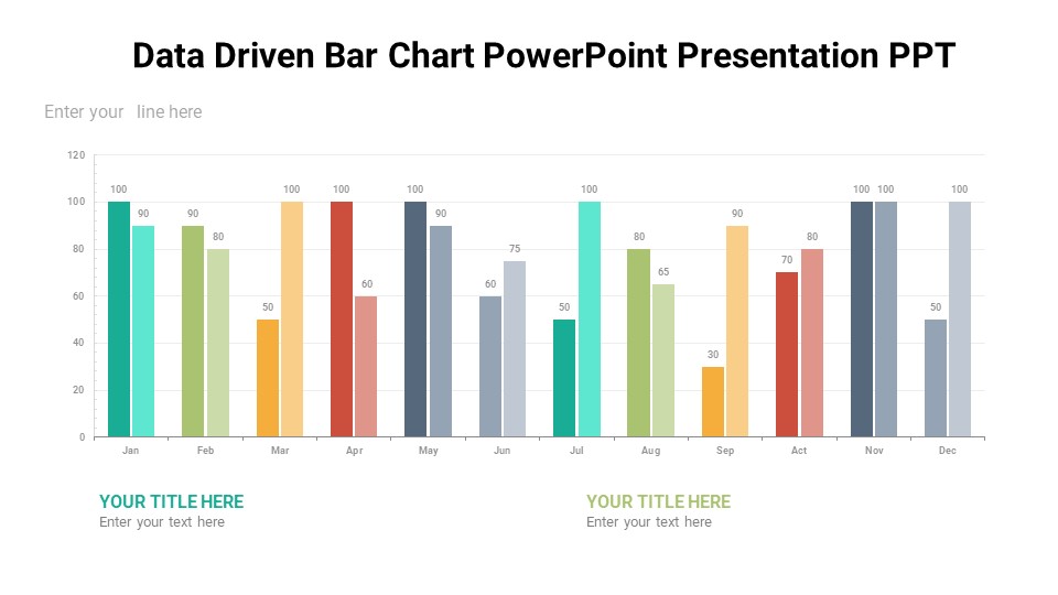 Data Driven Bar Chart PowerPoint Presentation PPT - PPTUniverse