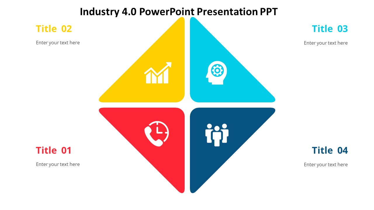 powerpoint presentation on industry 4.0