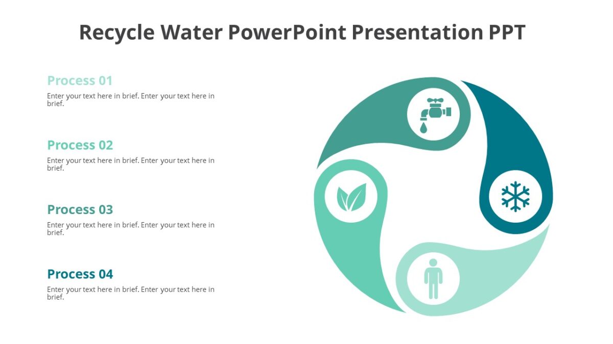 Recycle Water PowerPoint Presentation PPT - PPTUniverse