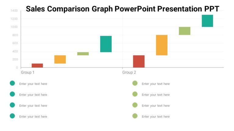 Sales Comparison Graph PowerPoint Presentation PPT - PPTUniverse