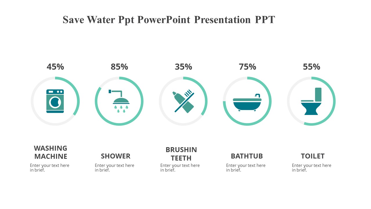 power point presentation save water