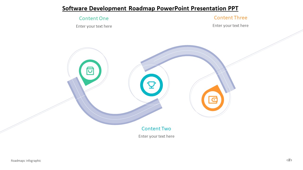 powerpoint presentation on software development