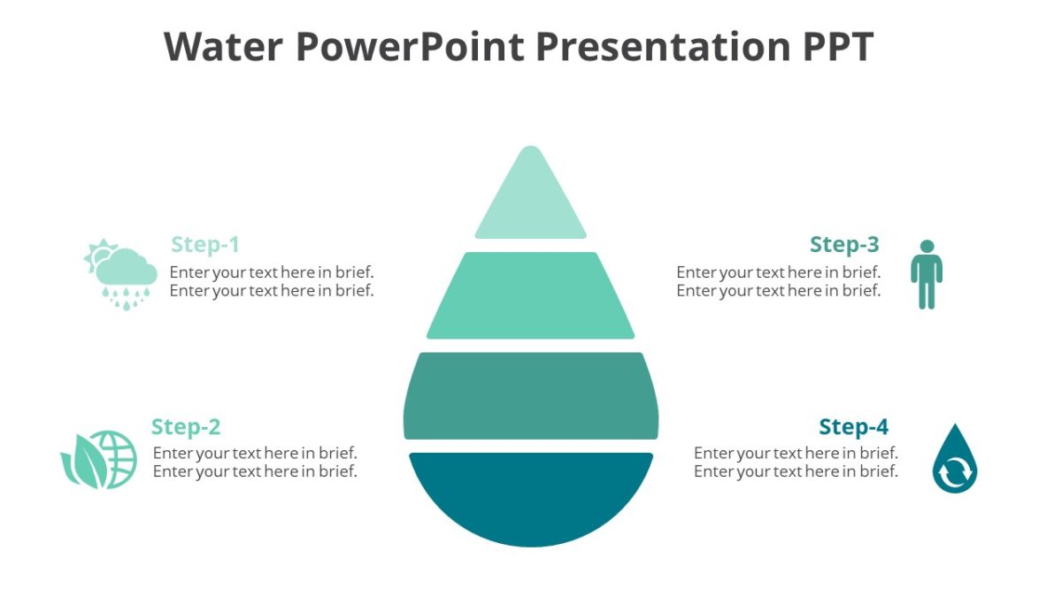 Water Powerpoint Presentation Ppt Pptuniverse 6763