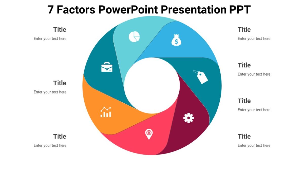 7 Factors PowerPoint Presentation PPT - PPTUniverse