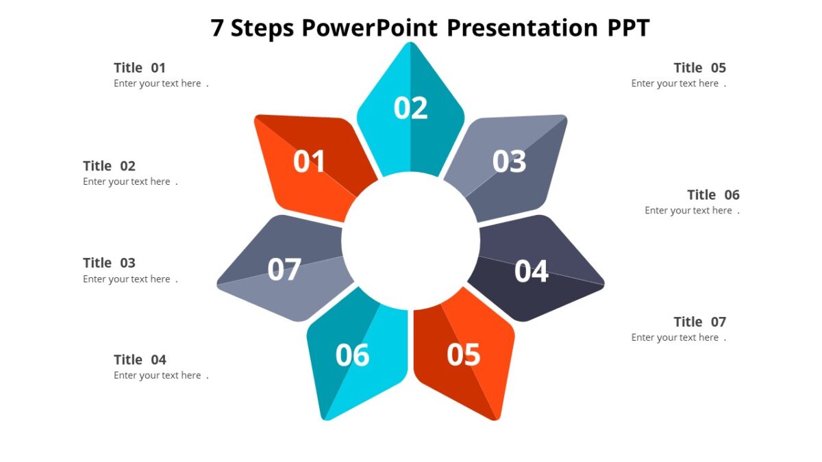 7 Steps Powerpoint Presentation Ppt Pptuniverse