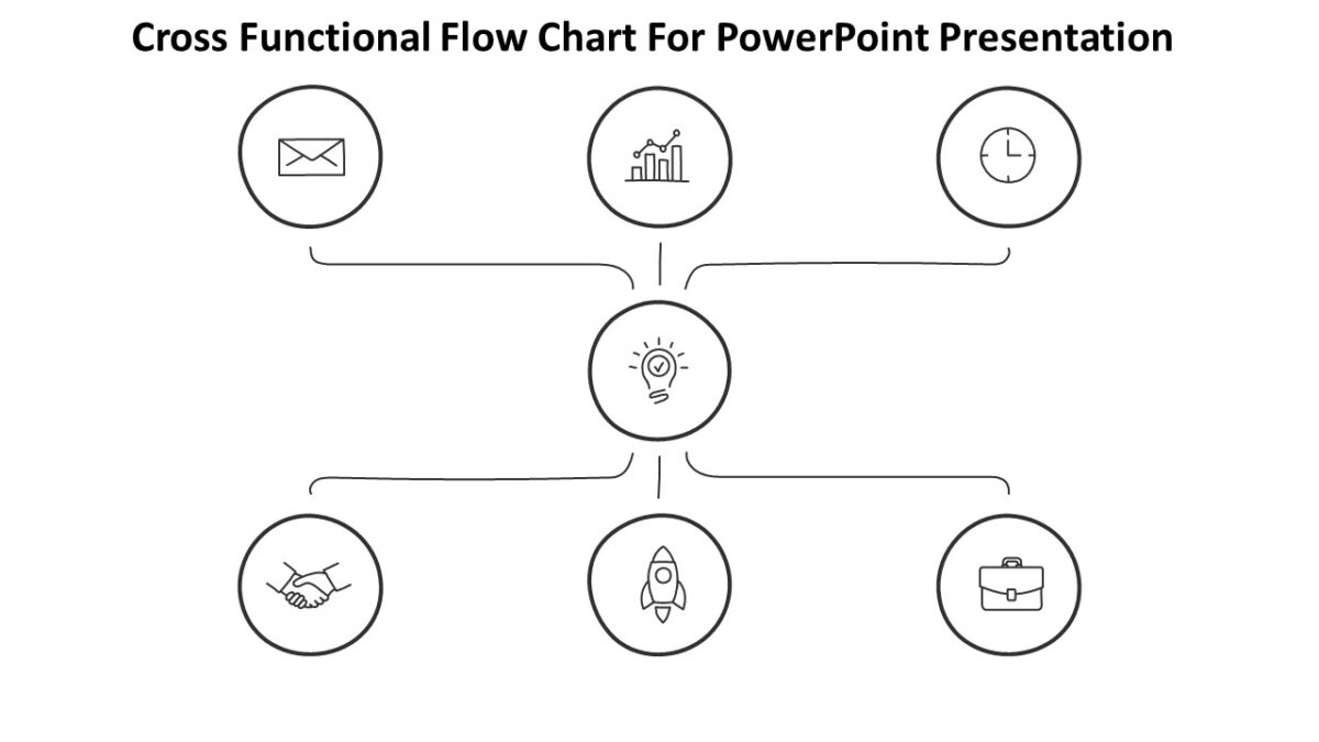 Cross Functional Flow Chart For PowerPoint Presentation - PPTUniverse