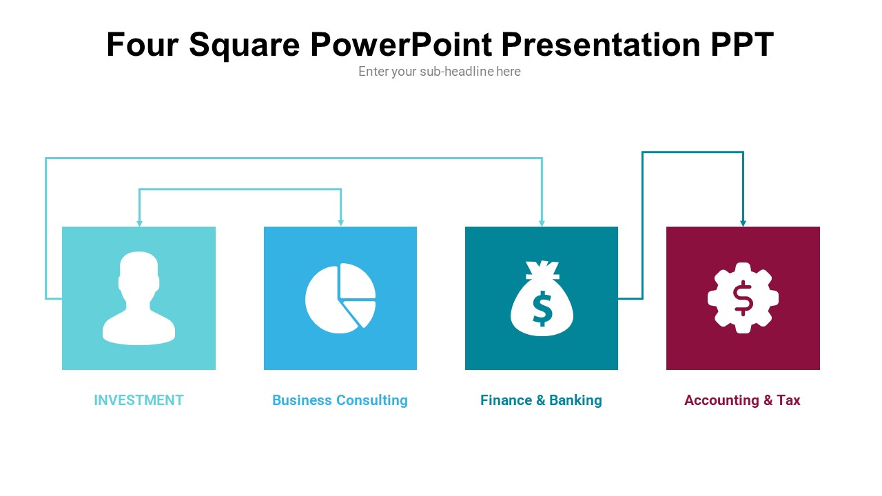 4 square presentation