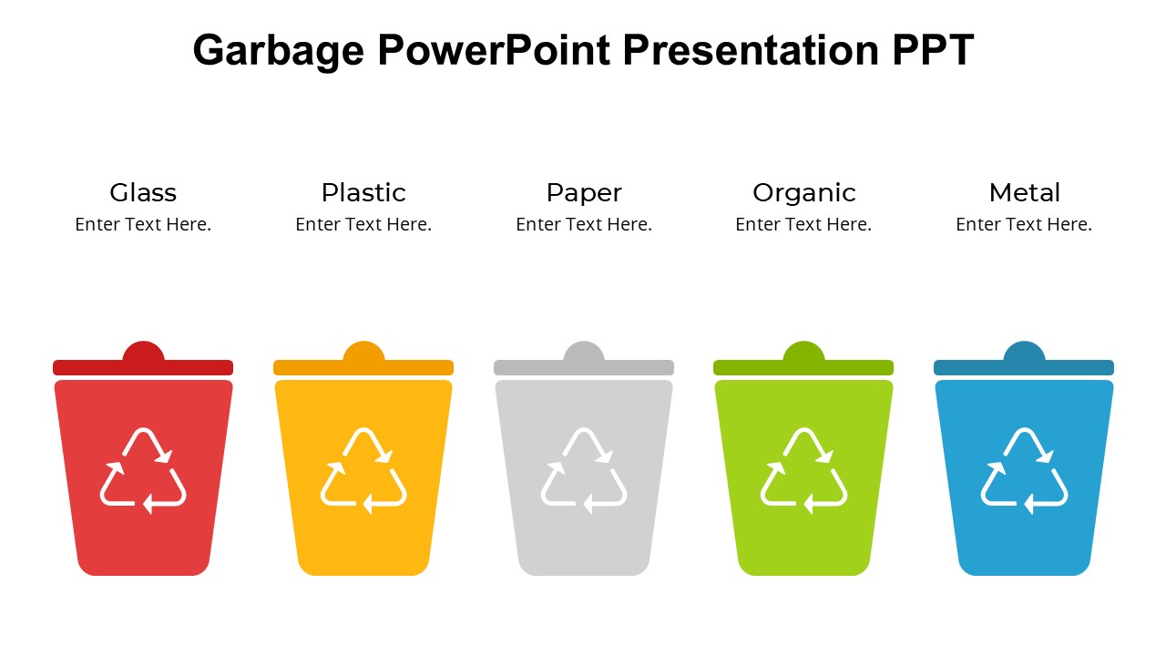 powerpoint presentation on garbage disposal