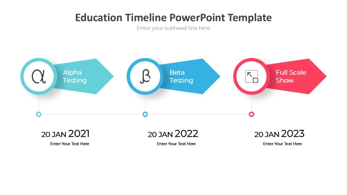 Education Timeline Powerpoint Template Pptuniverse