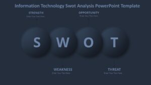 Information Technology Swot Analysis Powerpoint Template Pptuniverse