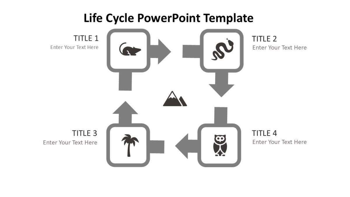 Life Cycle PowerPoint Template - PPTUniverse