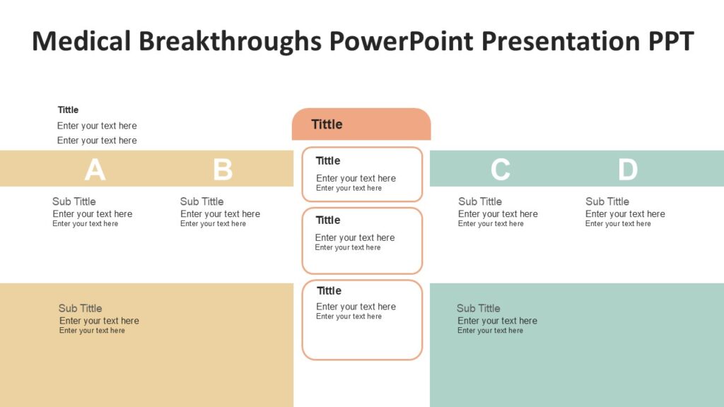 Medical Breakthroughs Powerpoint Presentation Ppt Pptuniverse